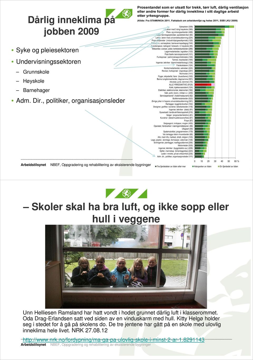 grunnet dårlig luft i klasserommet. Oda Drag-Erlandsen satt ved siden av en vinduskarm med hull.