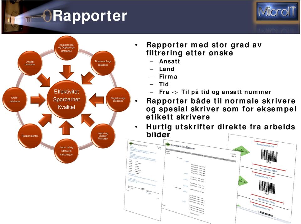 både til normale skrivere og spesial skriver som for