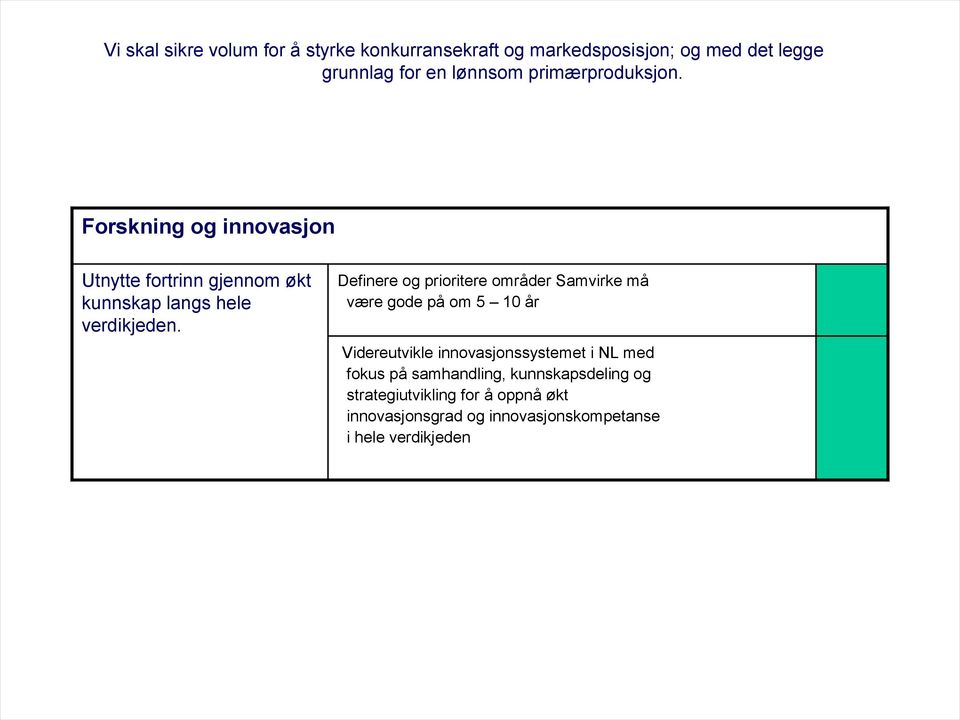 Definere og prioritere områder Samvirke må være gode på om 5 10 år Videreutvikle innovasjonssystemet i NL med