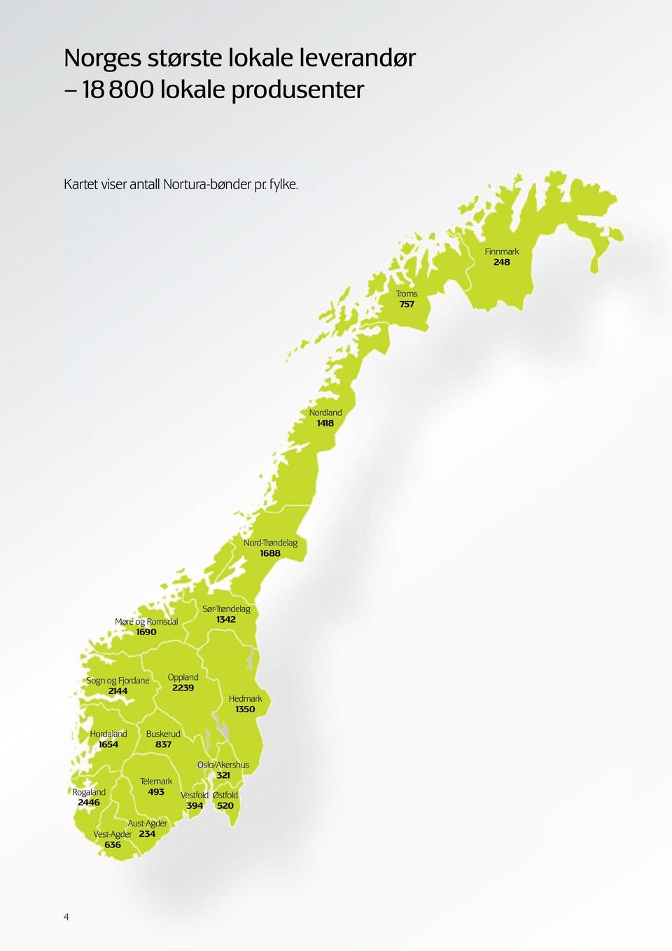 Finnmark 248 Troms 757 ordland 1418 ord-trøndelag 1688 Møre og Romsdal 1690 Sør-Trøndelag