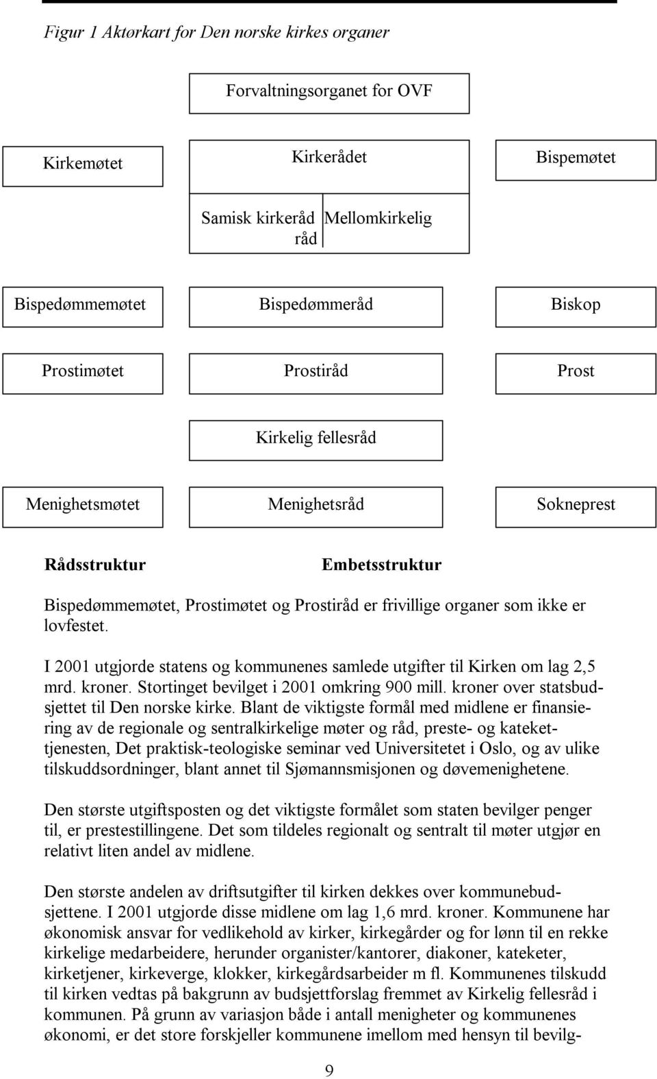 I 2001 utgjorde statens og kommunenes samlede utgifter til Kirken om lag 2,5 mrd. kroner. Stortinget bevilget i 2001 omkring 900 mill. kroner over statsbudsjettet til Den norske kirke.