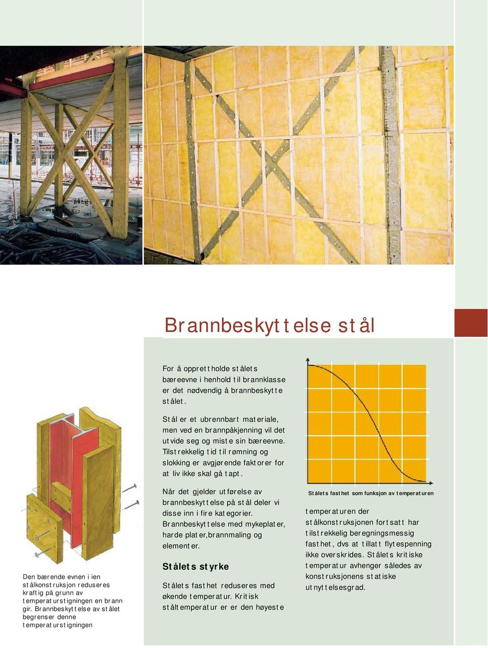 Den bærende evnen i ien stålkonstruksjon reduseres kraftig på grunn av temperaturstigningen en brann gir.