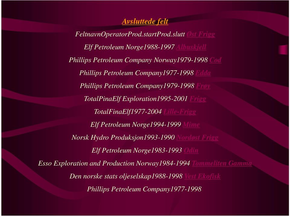 Edda Phillips Petroleum Company1979-1998 Frøy TotalPinaElf Exploration1995-2001 Frigg TotalFinaElf1977-2004 Lille-Frigg Elf Petroleum