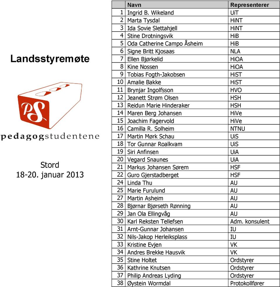 Fogth-Jakobsen HiST 10 Amalie Bakke HiST 11 Brynjar Ingolfsson HVO 12 Jeanett Strøm Olsen HSH 13 Reidun Marie Hinderaker HSH 14 Maren Berg Johansen HiVe 15 Joachim Fagervold HiVe 16 Camilla R.