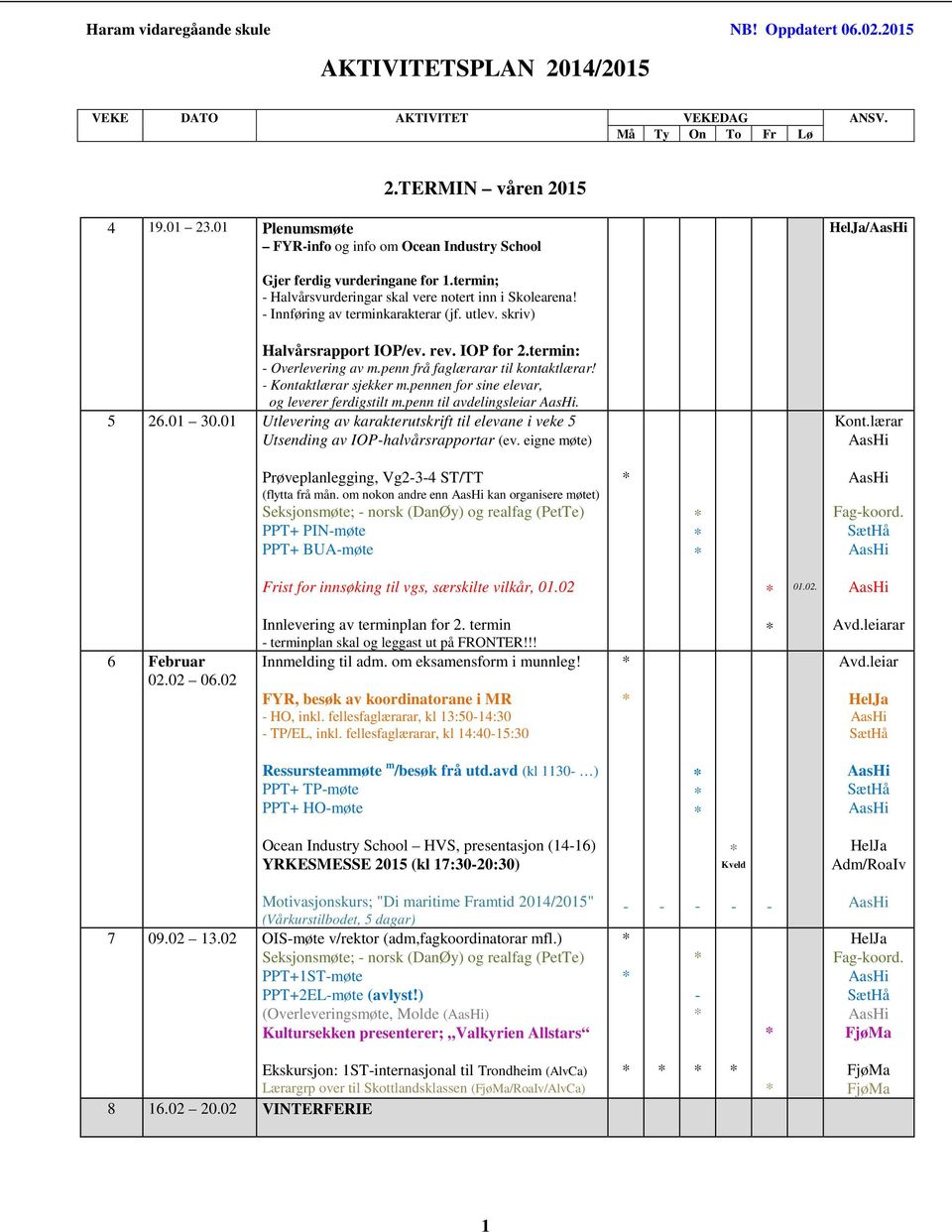 pennen for sine elevar, og leverer ferdigstilt m.penn til avdelingsleiar. 5 26.01 30.01 Utlevering av karakterutskrift til elevane i veke 5 Utsending av IOPhalvårsrapportar (ev.