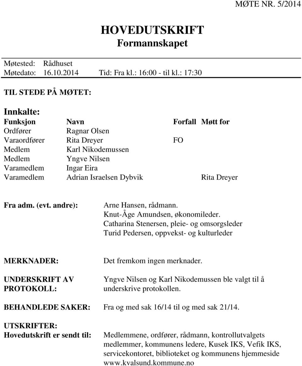 Adrian Israelsen Dybvik Rita Dreyer Fra adm. (evt. andre): Arne Hansen, rådmann. Knut-Åge Amundsen, økonomileder.