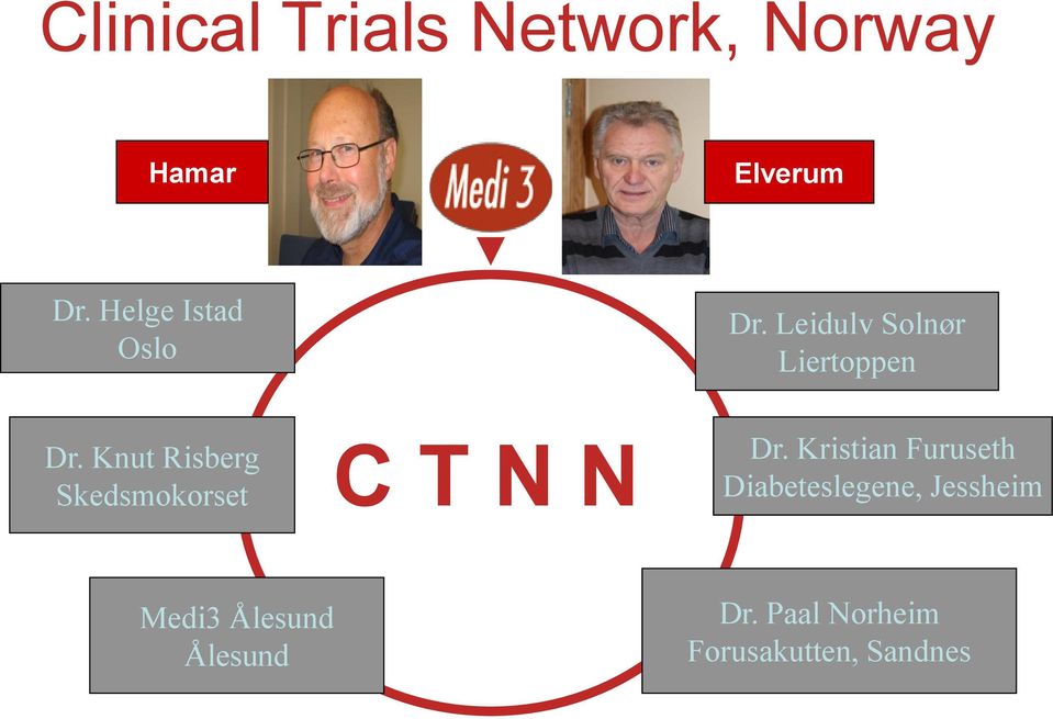 Knut Risberg Skedsmokorset C T N N Dr.