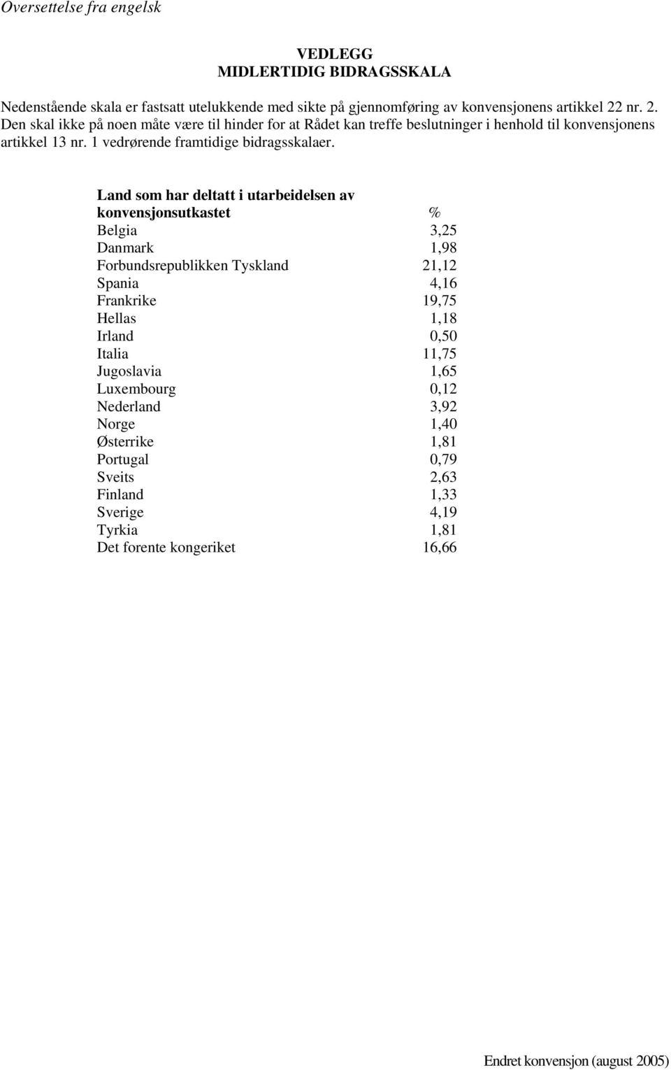 1 vedrørende framtidige bidragsskalaer.