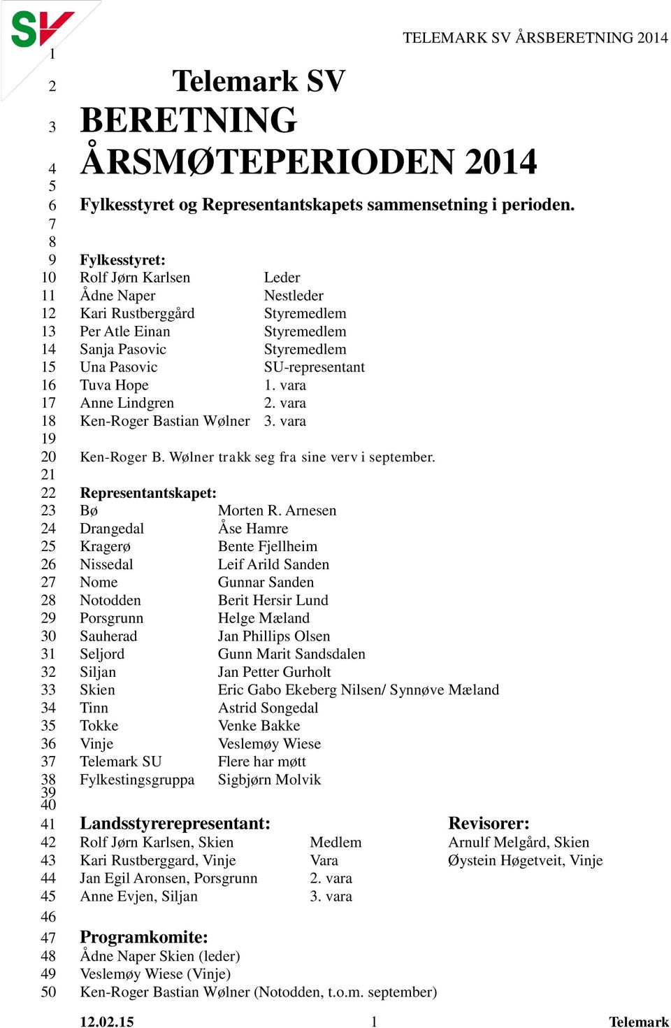 vara Anne Lindgren. vara Ken-Roger Bastian Wølner. vara Ken-Roger B. Wølner trakk seg fra sine verv i september. Representantskapet: Bø Morten R.