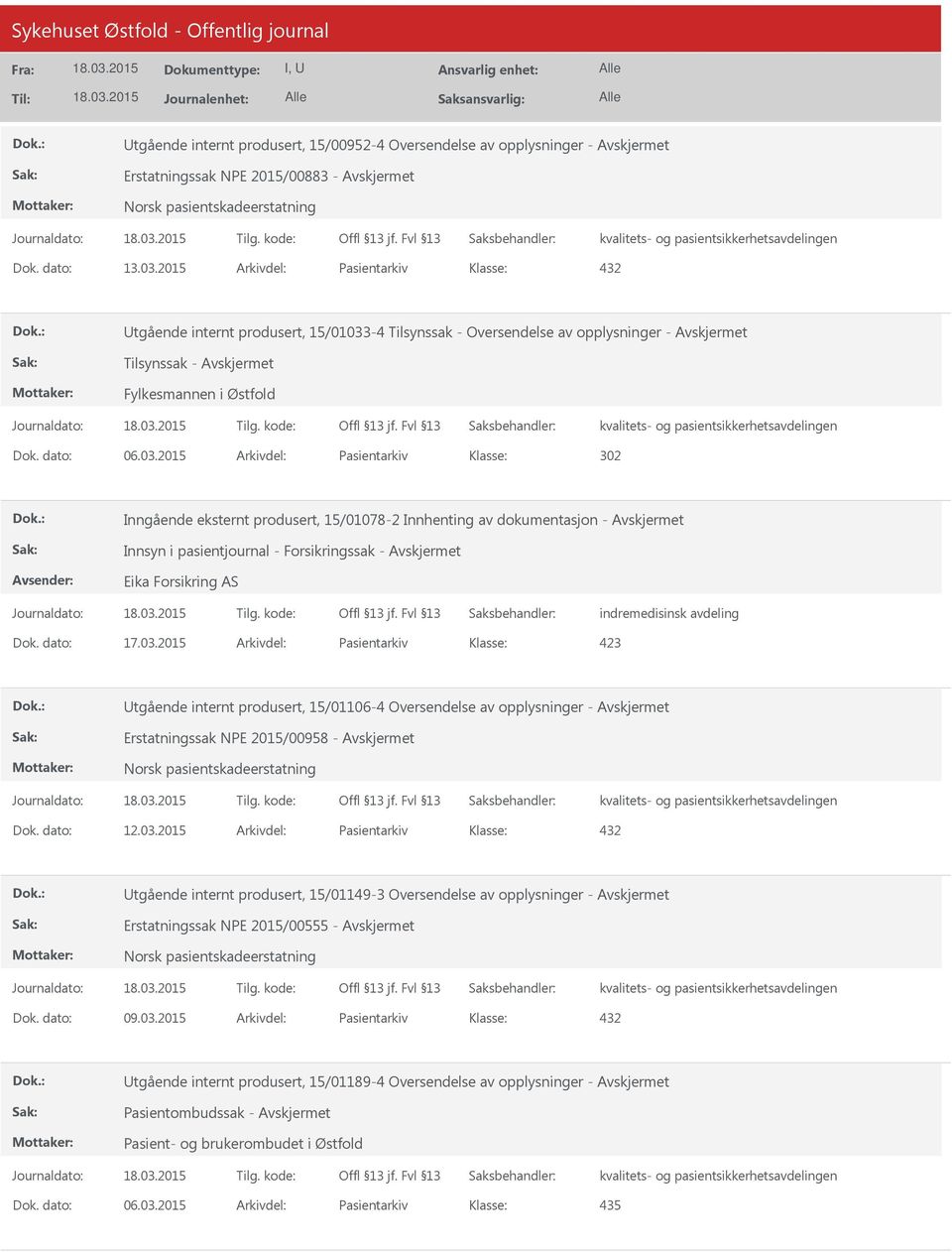 -4 Tilsynssak - Oversendelse av opplysninger - Avskjermet Tilsynssak - Avskjermet Fylkesmannen i Østfold Dok. dato: 06.03.