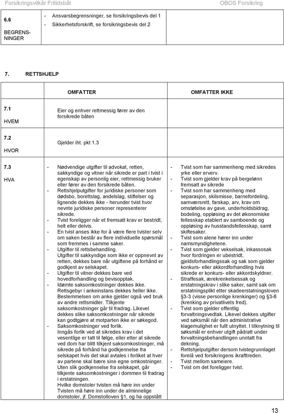 3 HVA - Nødvendige utgifter til advokat, retten, sakkyndige og vitner når sikrede er part i tvist i egenskap av personlig eier, rettmessig bruker eller fører av den forsikrede båten.