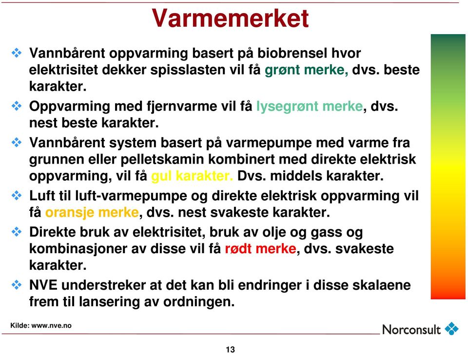 Vannbårent system basert på varmepumpe med varme fra grunnen eller pelletskamin kombinert med direkte elektrisk oppvarming, vil få gul karakter. Dvs. middels karakter.