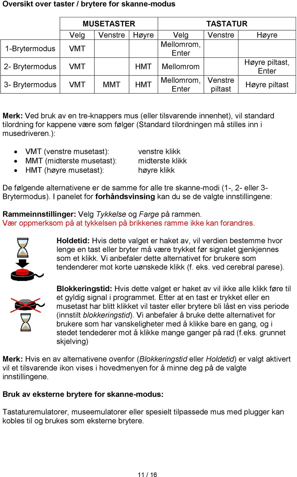 (Standard tilordningen må stilles inn i musedriveren.