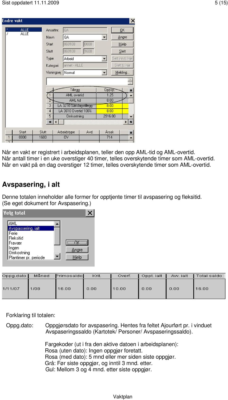 Avspasering, i alt Denne totalen inneholder alle former for opptjente timer til avspasering og fleksitid. (Se eget dokument for Avspasering.) Forklaring til totalen: Oppg.