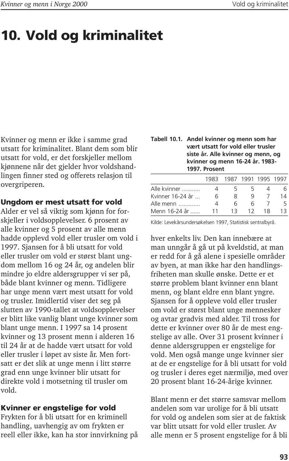 Ungdom er mest utsatt for vold Alder er vel så viktig som kjønn for forskjeller i voldsopplevelser. 6 prosent av alle kvinner og 5 prosent av alle menn hadde opplevd vold eller trusler om vold i 1997.