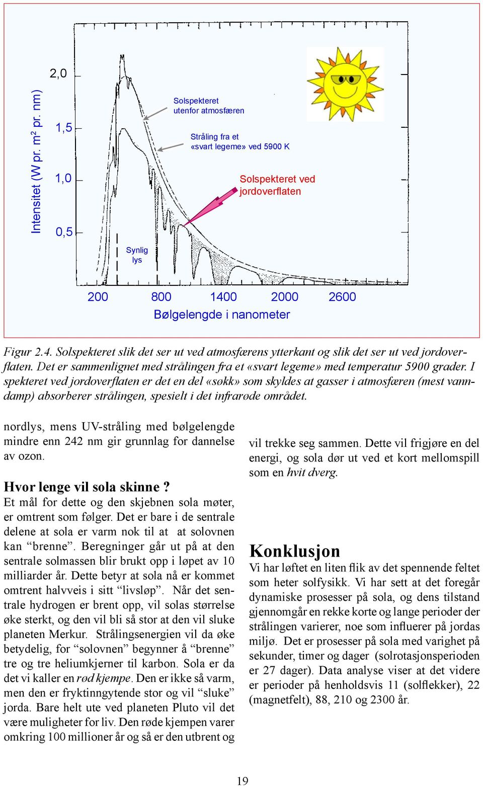 0 2000 2600 Bølgelengde i nanometer Figur 2.4. Solspekteret slik det ser ut ved atmosfærens ytterkant og slik det ser ut ved jordoverflaten.