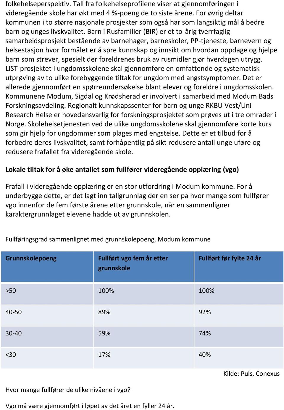 Barn i Rusfamilier (BIR) er et to-årig tverrfaglig samarbeidsprosjekt bestående av barnehager, barneskoler, PP-tjeneste, barnevern og helsestasjon hvor formålet er å spre kunnskap og innsikt om