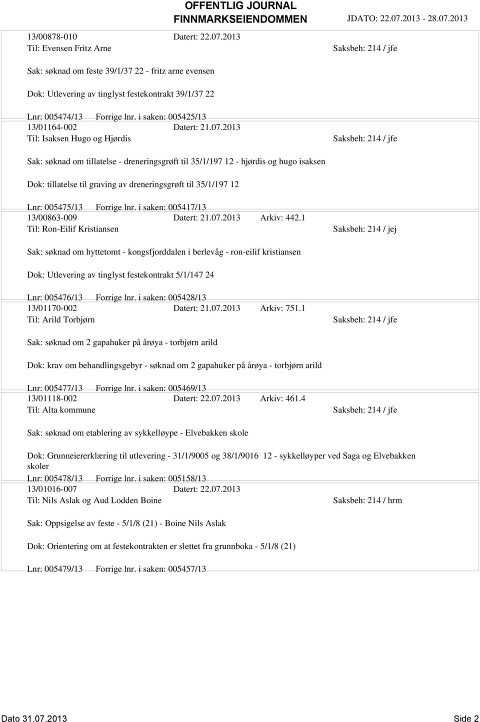 2013 Til: Isaksen Hugo og Hjørdis Sak: søknad om tillatelse - dreneringsgrøft til 35/1/197 12 - hjørdis og hugo isaksen Dok: tillatelse til graving av dreneringsgrøft til 35/1/197 12 Lnr: 005475/13