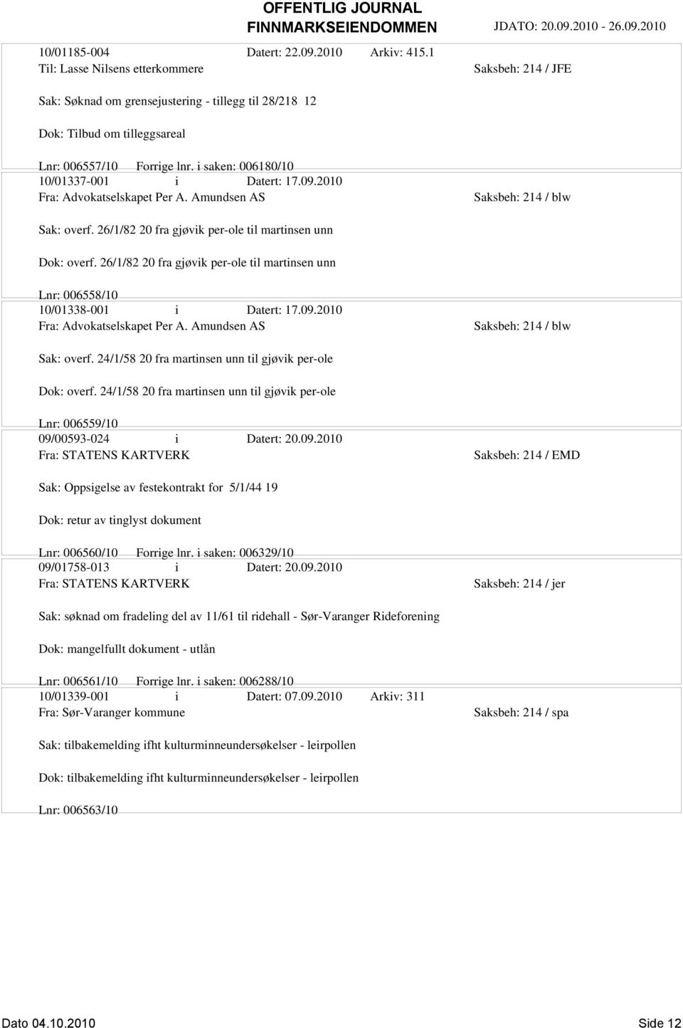 26/1/82 20 fra gjøvik per-ole til martinsen unn Lnr: 006558/10 10/01338-001 i Datert: 17.09.2010 Fra: Advokatselskapet Per A. Amundsen AS Saksbeh: 214 / blw Sak: overf.