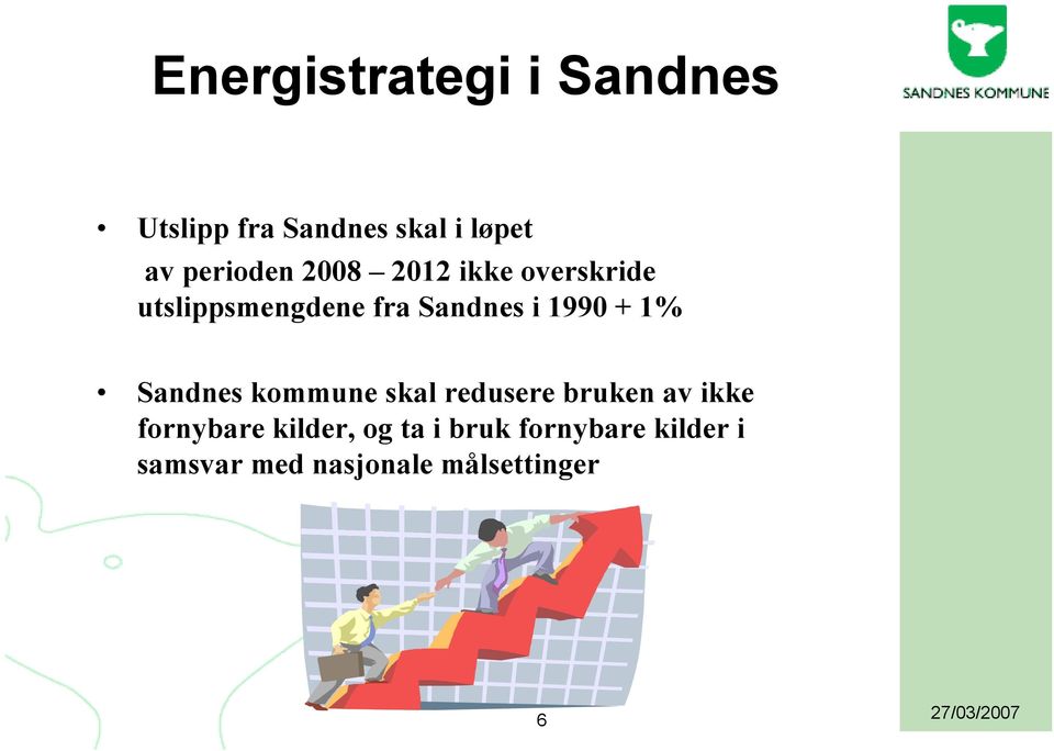 1990 + 1% Sandnes kommune skal redusere bruken av ikke fornybare
