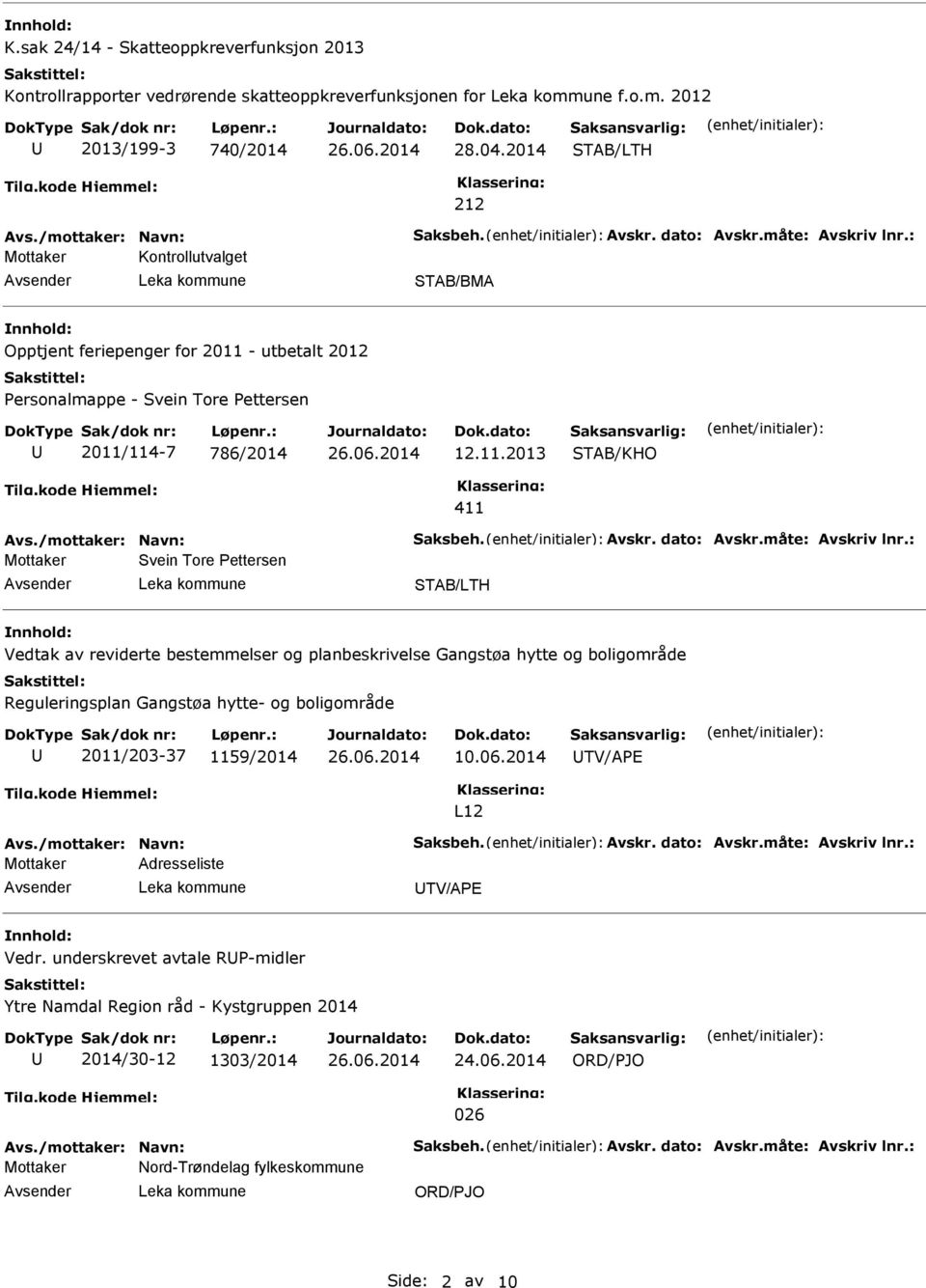 - utbetalt 2012 Personalmappe - Svein Tore Pettersen 2011/