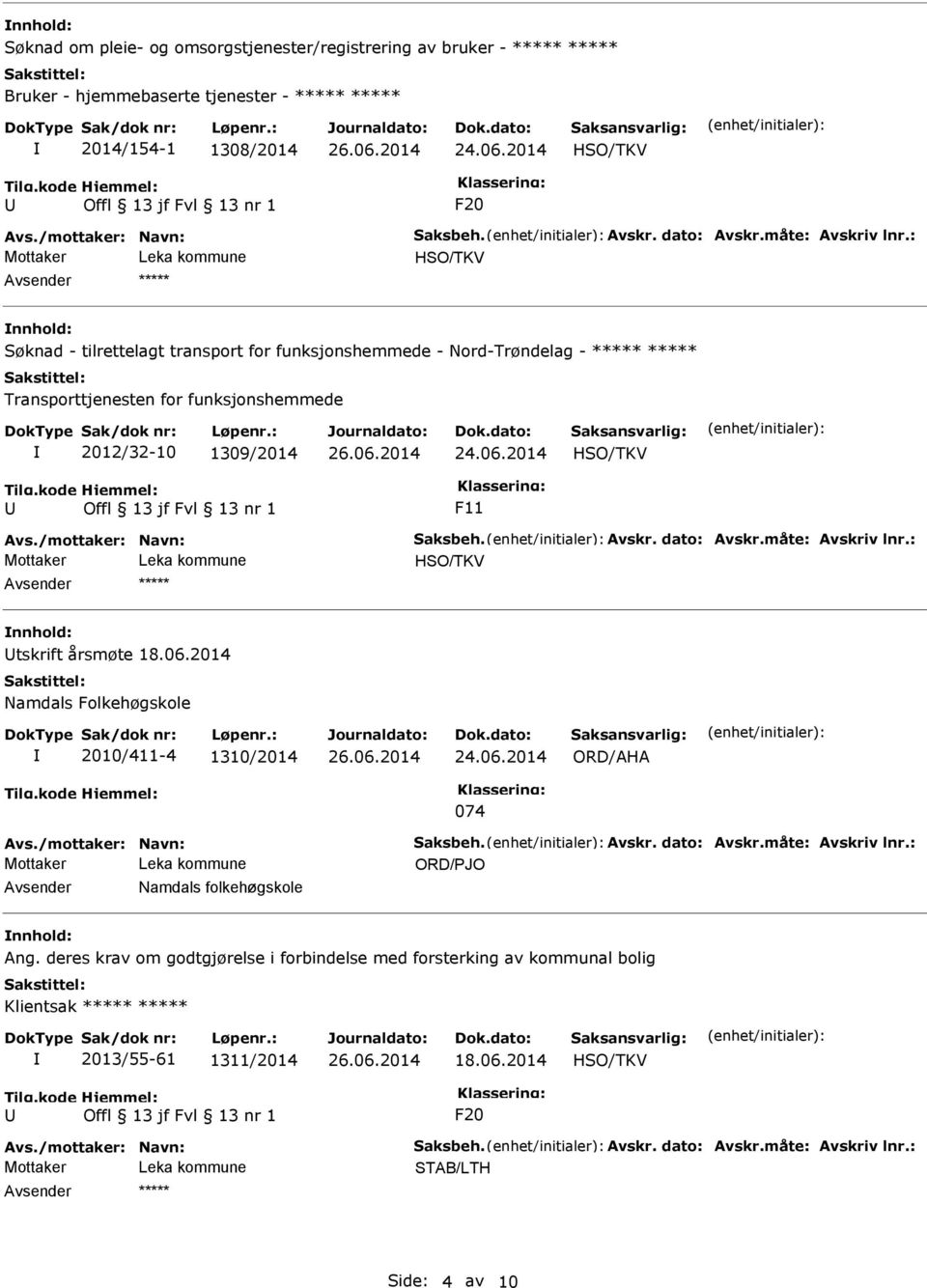 1309/2014 HSO/TKV F11 HSO/TKV ***** tskrift årsmøte 18.06.2014 Namdals Folkehøgskole 2010/411-4 1310/2014 ORD/AHA 074 ORD/PJO Namdals folkehøgskole Ang.