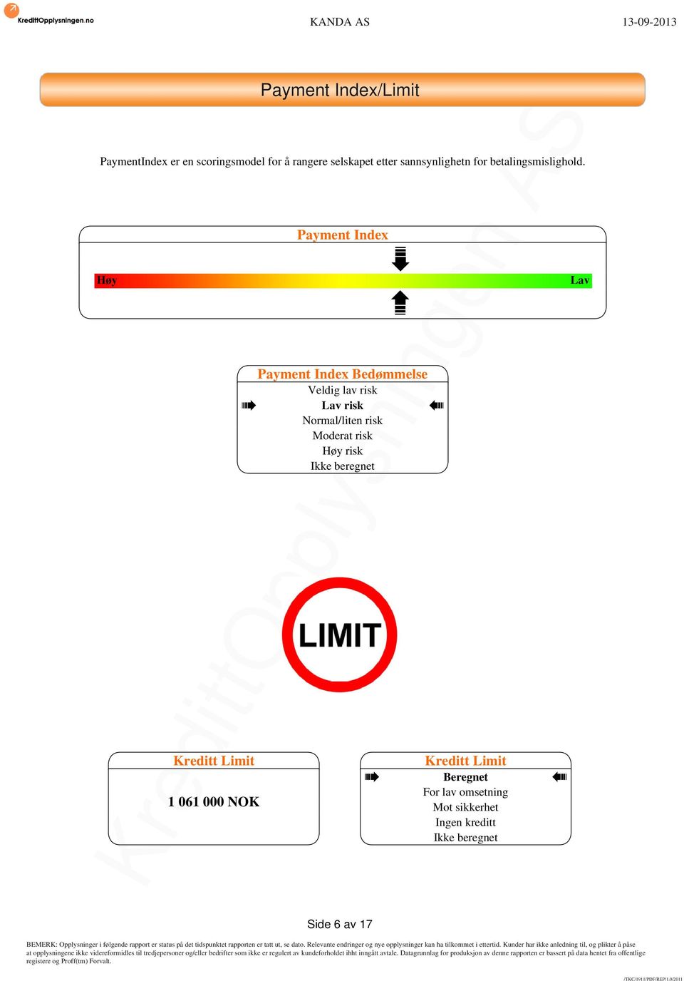 Høy Kreditt Limit 1 061 000 NOK Payment Index Payment Index Bedømmelse Veldig lav risk Lav