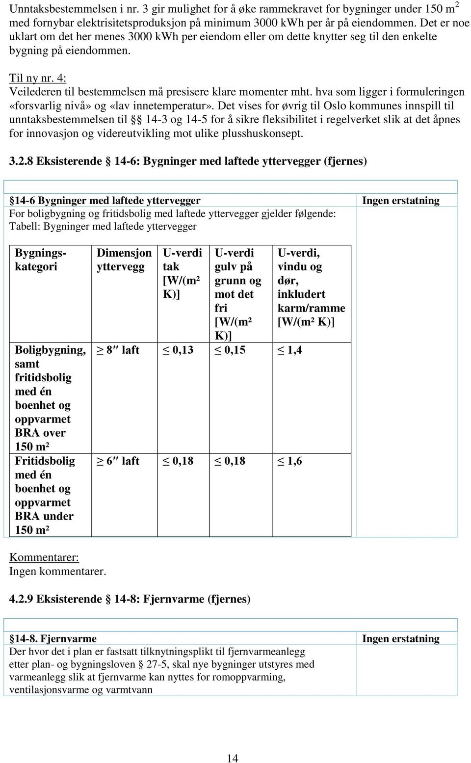 hva som ligger i formuleringen «forsvarlig nivå» og «lav innetemperatur».