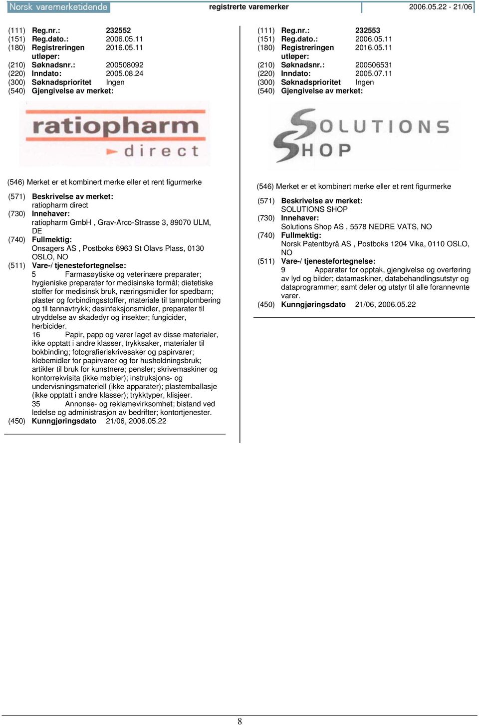 11 ratiopharm direct ratiopharm GmbH, Grav-Arco-Strasse 3, 89070 ULM, DE Onsagers AS, Postboks 6963 St Olavs Plass, 0130 OSLO, 5 Farmasøytiske og veterinære preparater; hygieniske preparater for