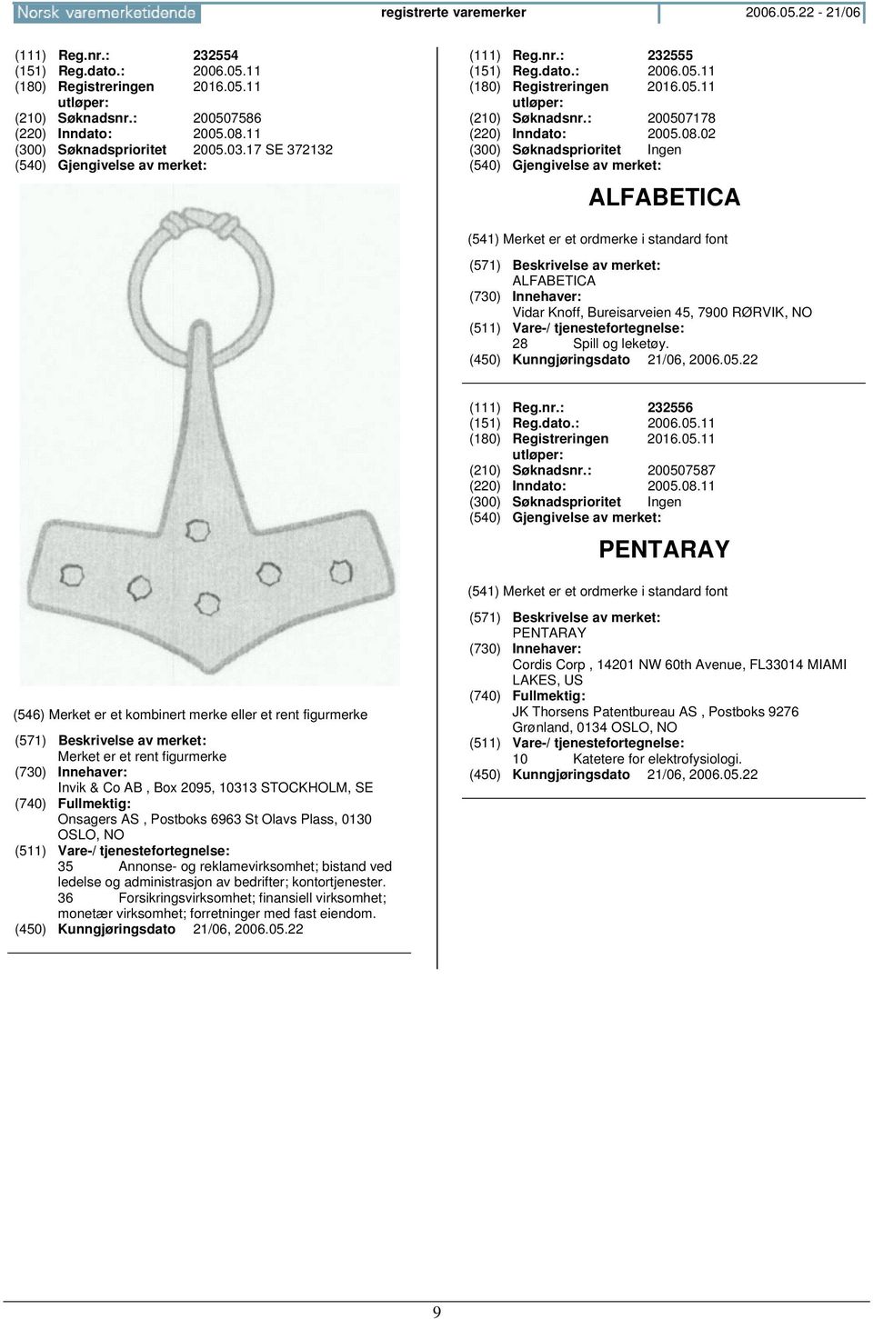 02 ALFABETICA ALFABETICA Vidar Knoff, Bureisarveien 45, 7900 RØRVIK, 28 Spill og leketøy. (111) Reg.nr.: 232556 (151) Reg.dato.: 2006.05.11 (180) Registreringen 2016.05.11 (210) Søknadsnr.