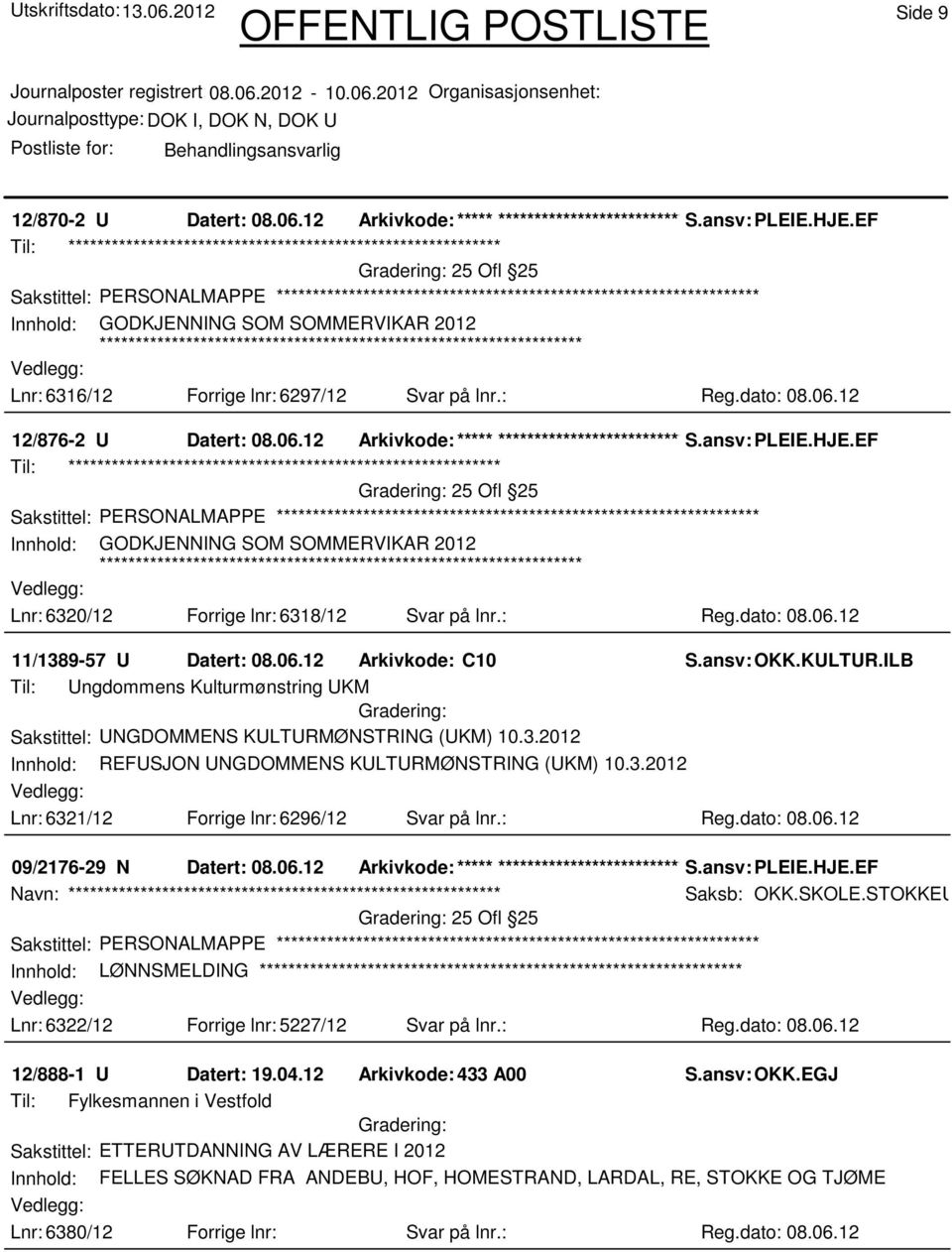 ansv: PLEIE.HJE.EF 25 Ofl 25 Sakstittel: PERSONALMAPPE Innhold: GODKJENNING SOM SOMMERVIKAR 2012 Lnr: 6320/12 Forrige lnr: 6318/12 Svar på lnr.: Reg.dato: 08.06.12 11/1389-57 U Datert: 08.06.12 Arkivkode: C10 S.