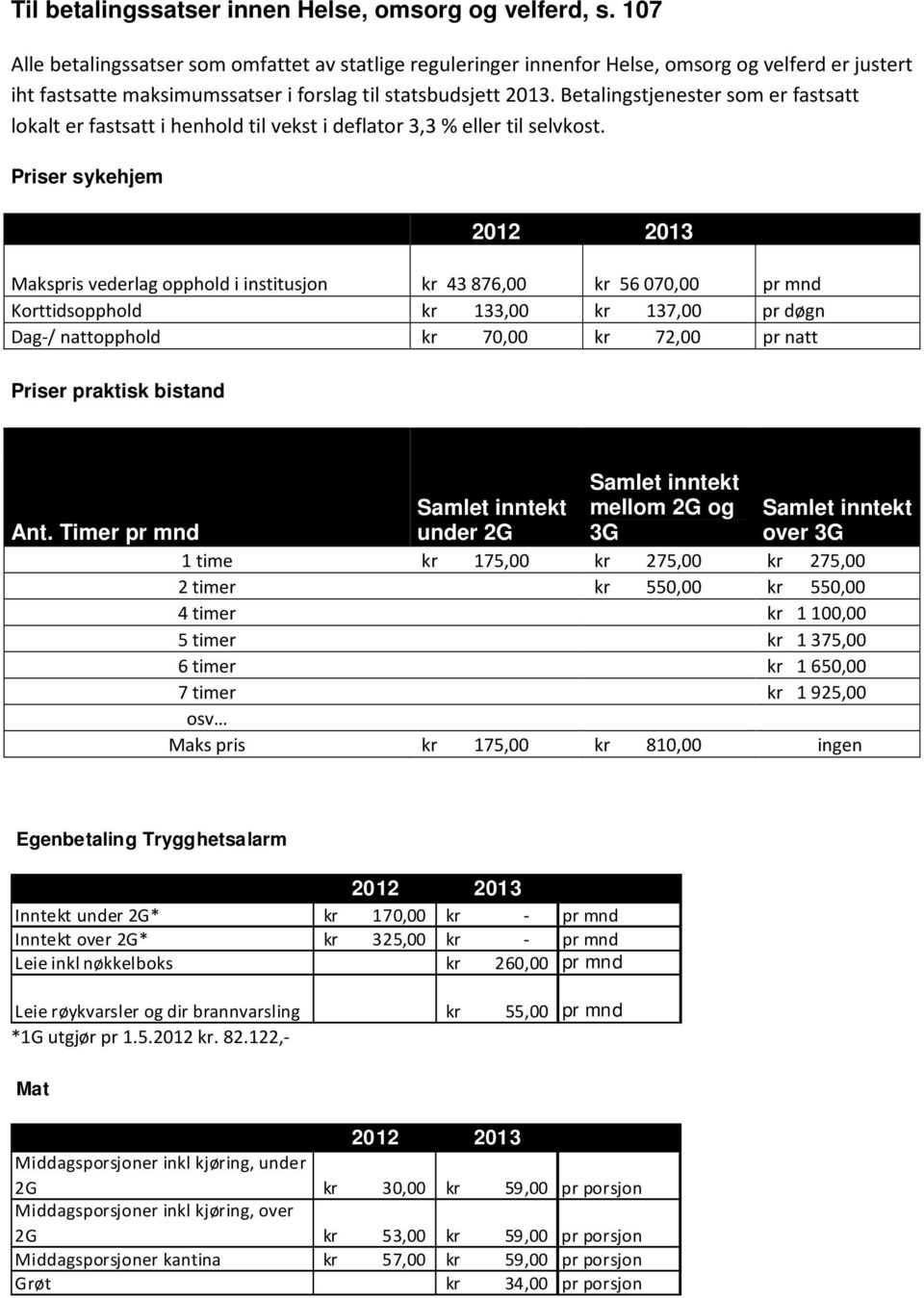 Betalingstjenester som er fastsatt lokalt er fastsatt i henhold til vekst i deflator 3,3 % eller til selvkost.