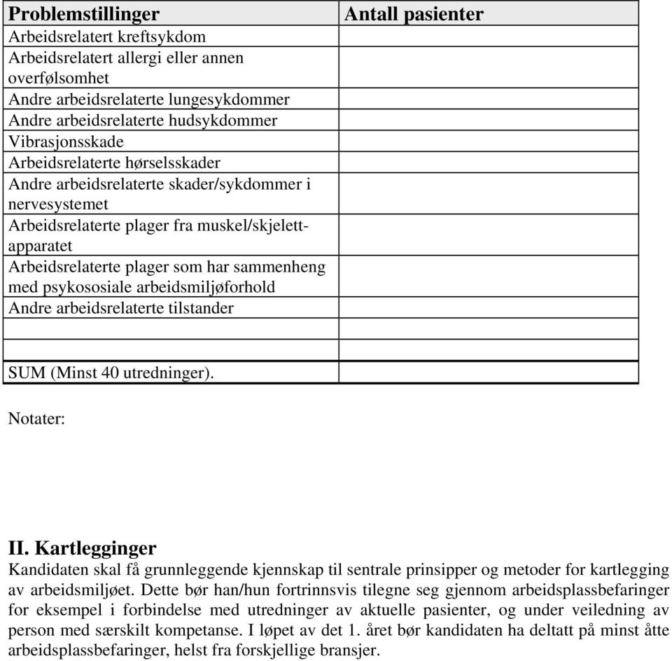 arbeidsmiljøforhold Andre arbeidsrelaterte tilstander Antall pasienter SUM (Minst 40 utredninger). II.