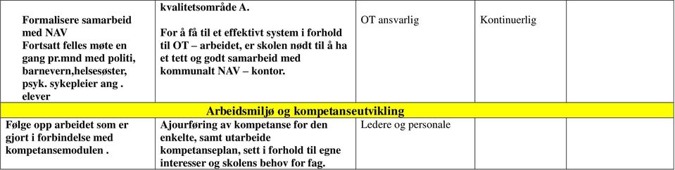 For å få til et effektivt system i forhold til OT arbeidet, er skolen nødt til å ha et tett og godt samarbeid med kommunalt NAV kontor.