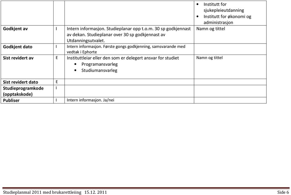 Første gongs godkjenning, samsvarande med vedtak i phorte Sist revidert av Instituttleiar eller den som er delegert ansvar for studiet