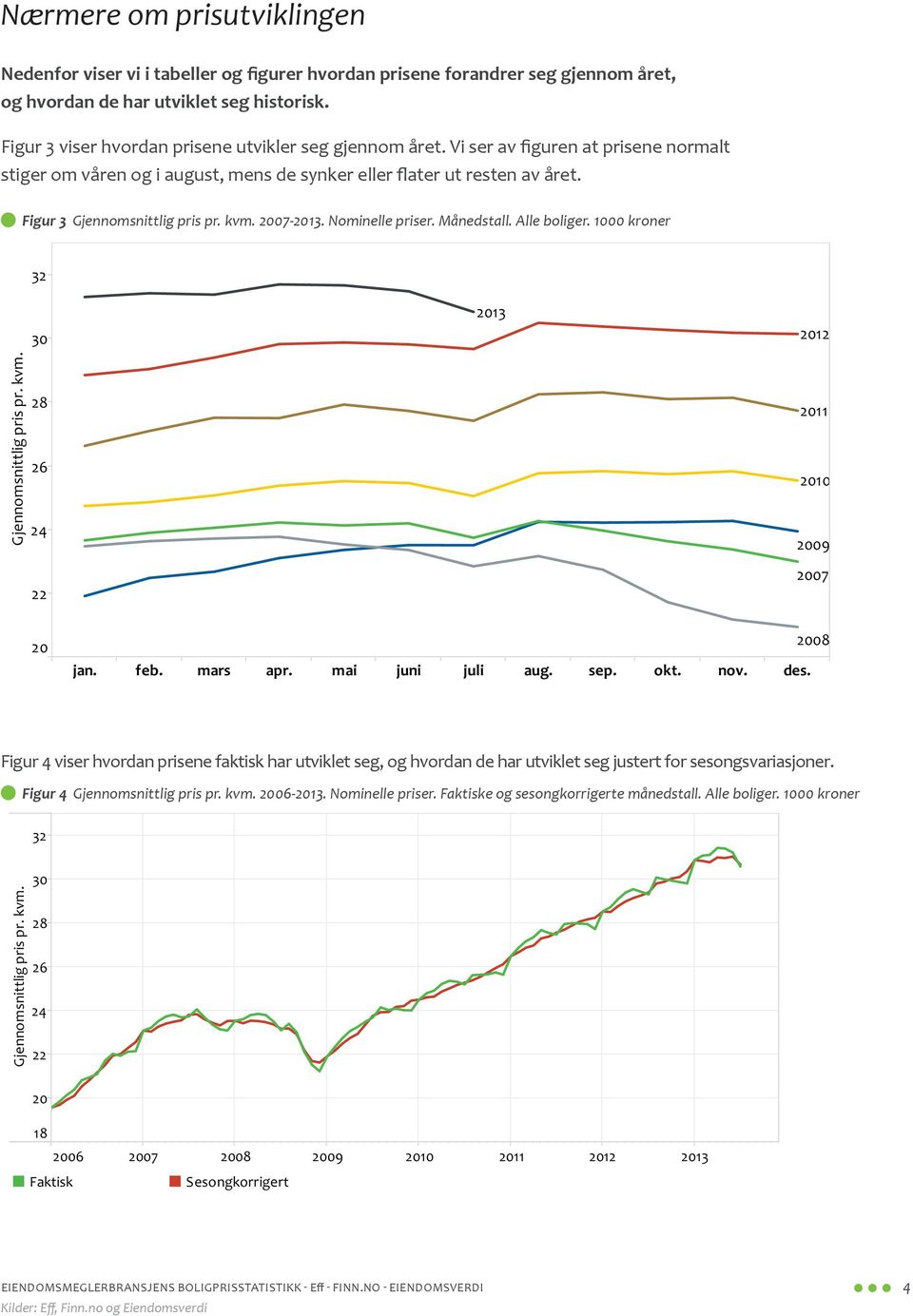 Figur 3 Gjennomsnittlig pris pr. kvm. 2007-2013. Nominelle priser. Månedstall. Alle boliger. 1000 kroner Figur 3: Gjennomsnittlig pris pr. kvm. 2007-2013. Nominelle priser. Månedstall. Alle boliger. 1000 kroner 32 Gjennomsnittlig pris pr.