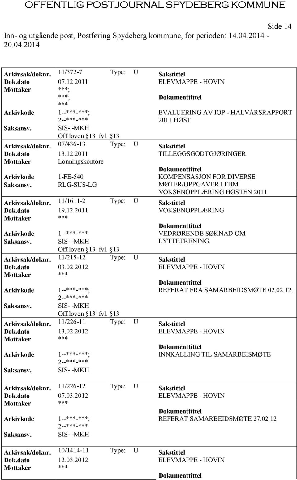 2011 TILLEGGSGODTGJØRINGER Mottaker Lønningskontore Arkivkode 1-FE-540 KOMPENSASJON FOR DIVERSE RLG-SUS-LG MØTER/OPPGAVER I FBM VOKSENOPPLÆRING HØSTEN 2011 Arkivsak/doknr.