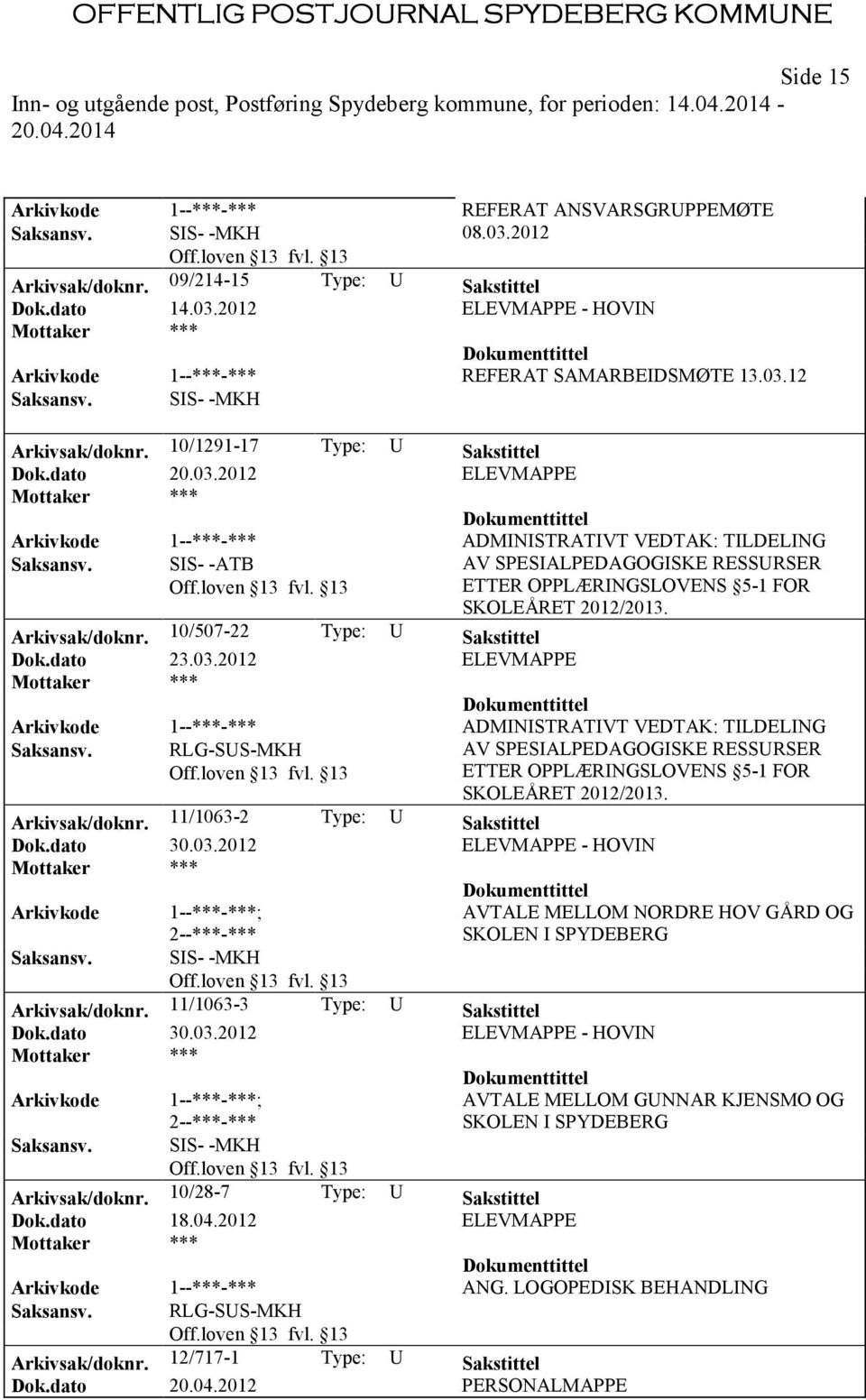 dato 30.03.2012 ELEVMAPPE - HOVIN Arkivkode 1--***-***; 2--***-*** SIS- -MKH AVTALE MELLOM NORDRE HOV GÅRD OG SKOLEN I SPYDEBERG Arkivsak/doknr. 11/1063-3 Type: U Sakstittel Dok.dato 30.03.2012 ELEVMAPPE - HOVIN Arkivkode 1--***-***; 2--***-*** SIS- -MKH AVTALE MELLOM GUNNAR KJENSMO OG SKOLEN I SPYDEBERG Arkivsak/doknr.