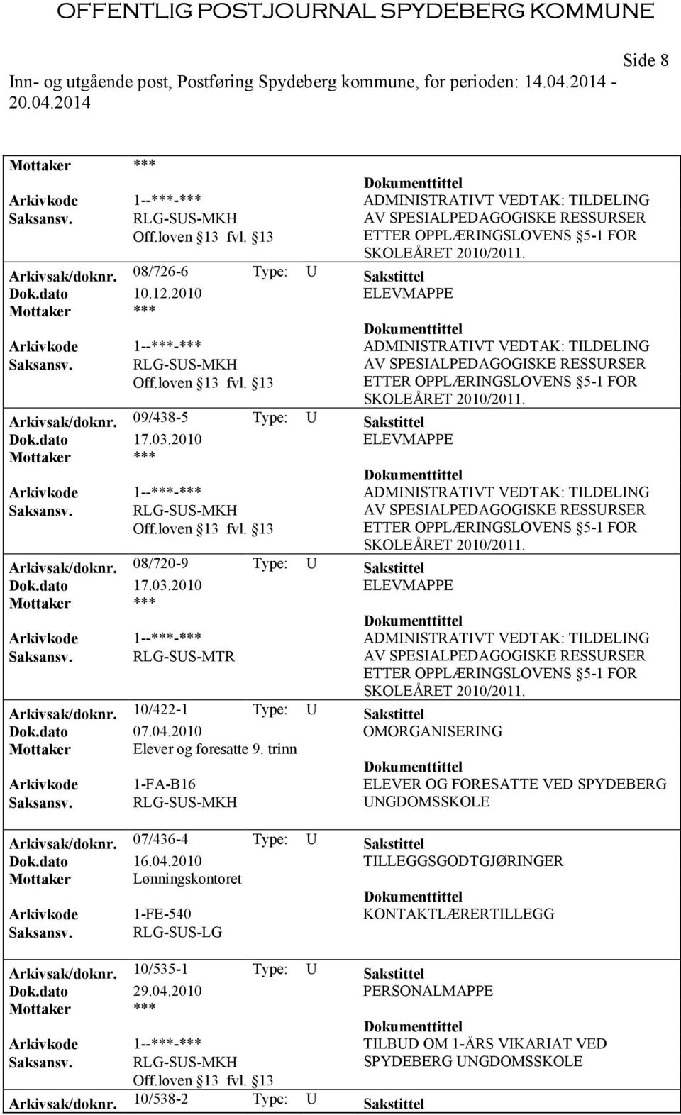 04.2010 OMORGANISERING Mottaker Elever og foresatte 9. trinn Arkivkode 1-FA-B16 ELEVER OG FORESATTE VED SPYDEBERG UNGDOMSSKOLE Arkivsak/doknr. 07/436-4 Type: U Sakstittel Dok.dato 16.04.2010 TILLEGGSGODTGJØRINGER Mottaker Lønningskontoret Arkivkode 1-FE-540 KONTAKTLÆRERTILLEGG RLG-SUS-LG Arkivsak/doknr.