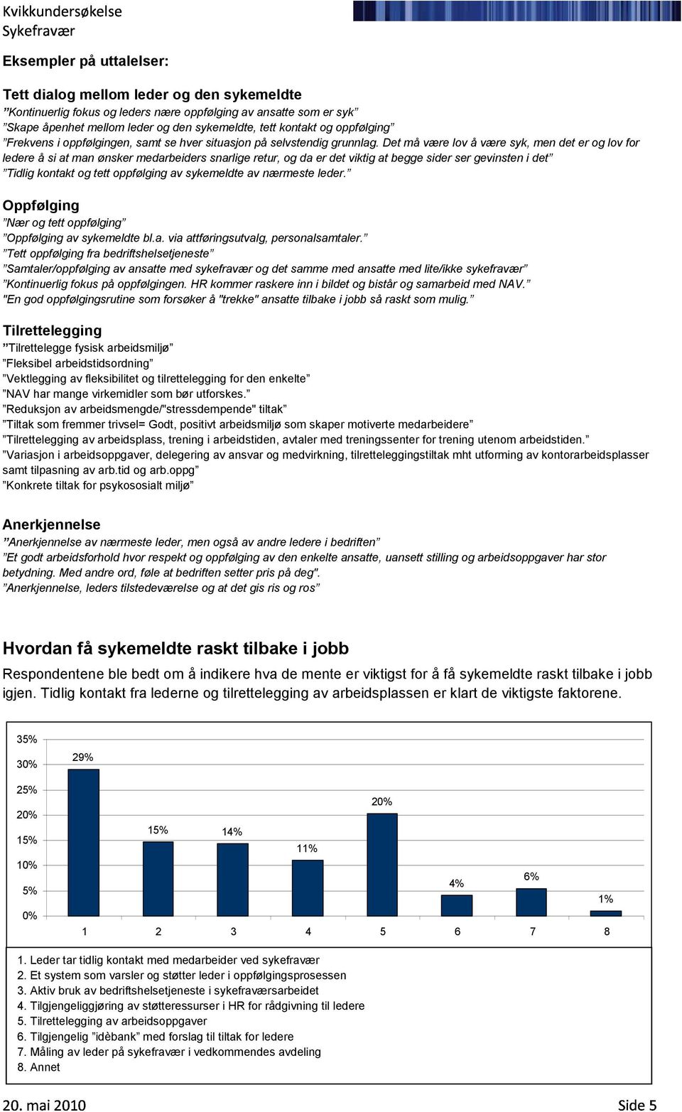 Det må være lov å være syk, men det er og lov for ledere å si at man ønsker medarbeiders snarlige retur, og da er det viktig at begge sider ser gevinsten i det Tidlig kontakt og tett oppfølging av