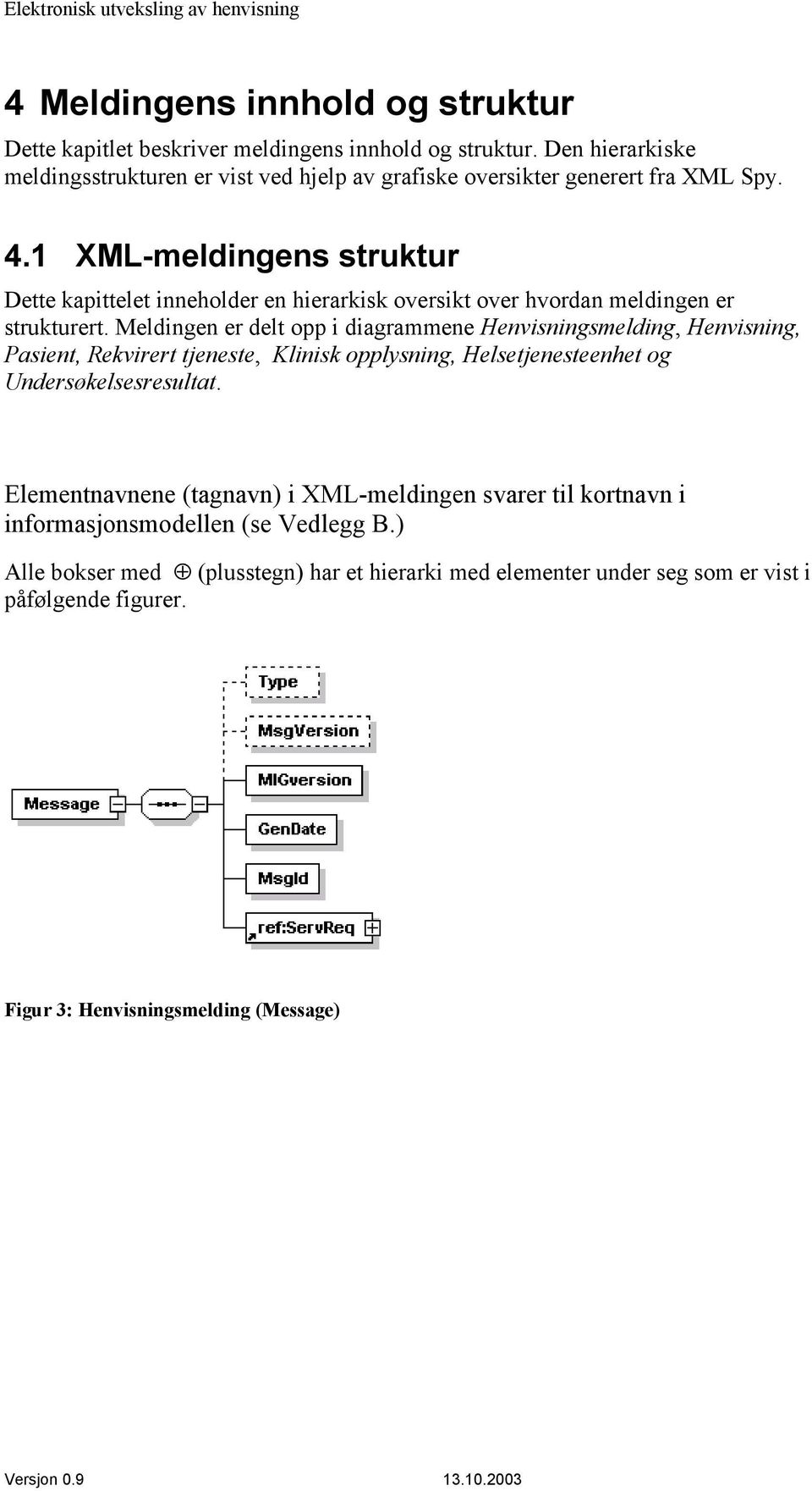 1 XML-meldingens struktur Dette kapittelet inneholder en hierarkisk oversikt over hvordan meldingen er strukturert.