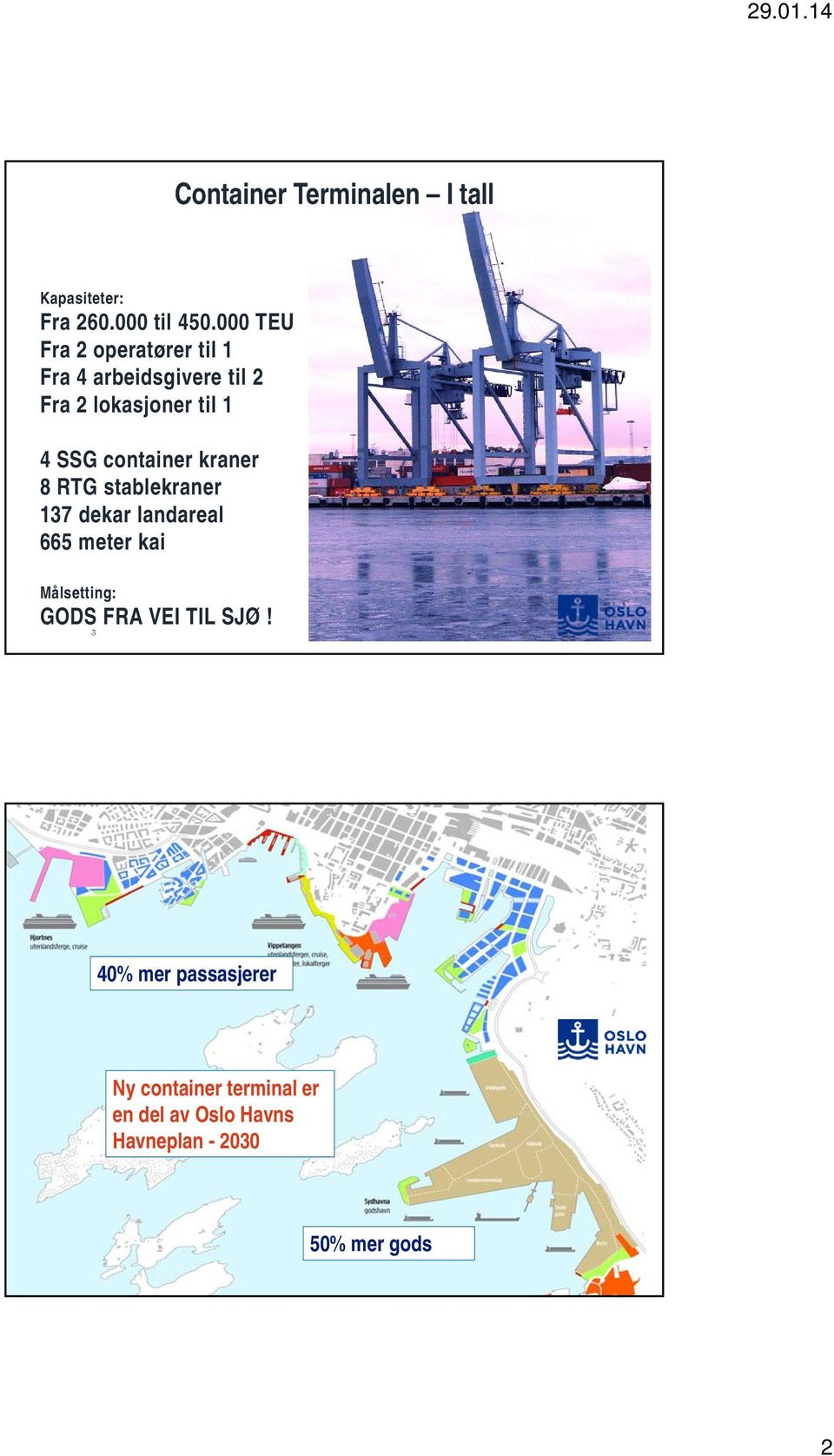 container kraner 8 RTG stablekraner 137 dekar landareal 665 meter kai Målsetting: GODS