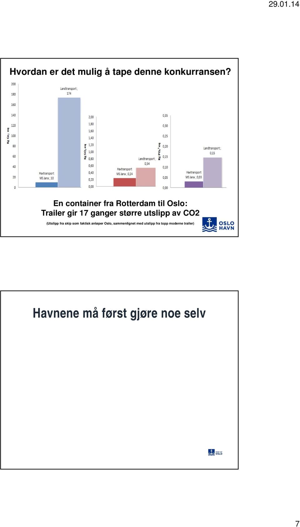 større utslipp av CO2 (Utslipp fra skip som faktisk anløper