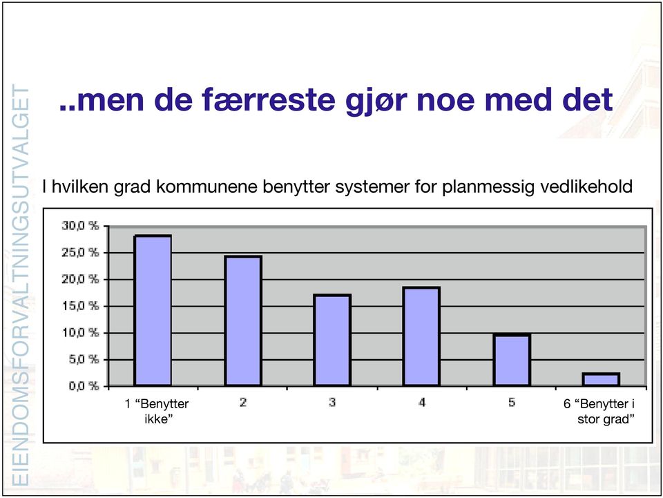 systemer for planmessig vedlikehold