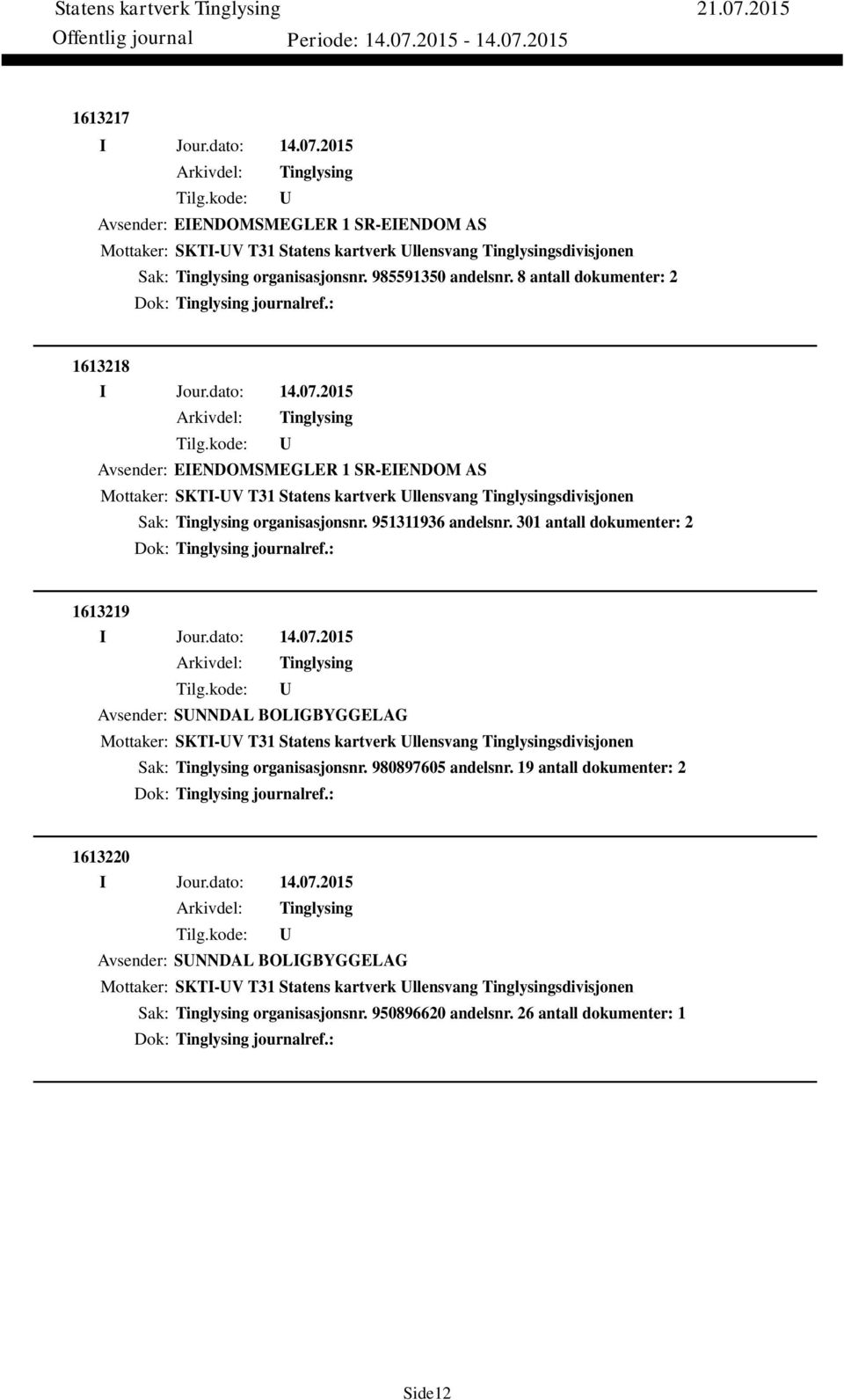 301 antall dokumenter: 2 Dok: journalref.: 1613219 Avsender: SNNDAL BOLIGBYGGELAG Mottaker: SKTI-V T31 Statens kartverk llensvang sdivisjonen Sak: organisasjonsnr. 980897605 andelsnr.