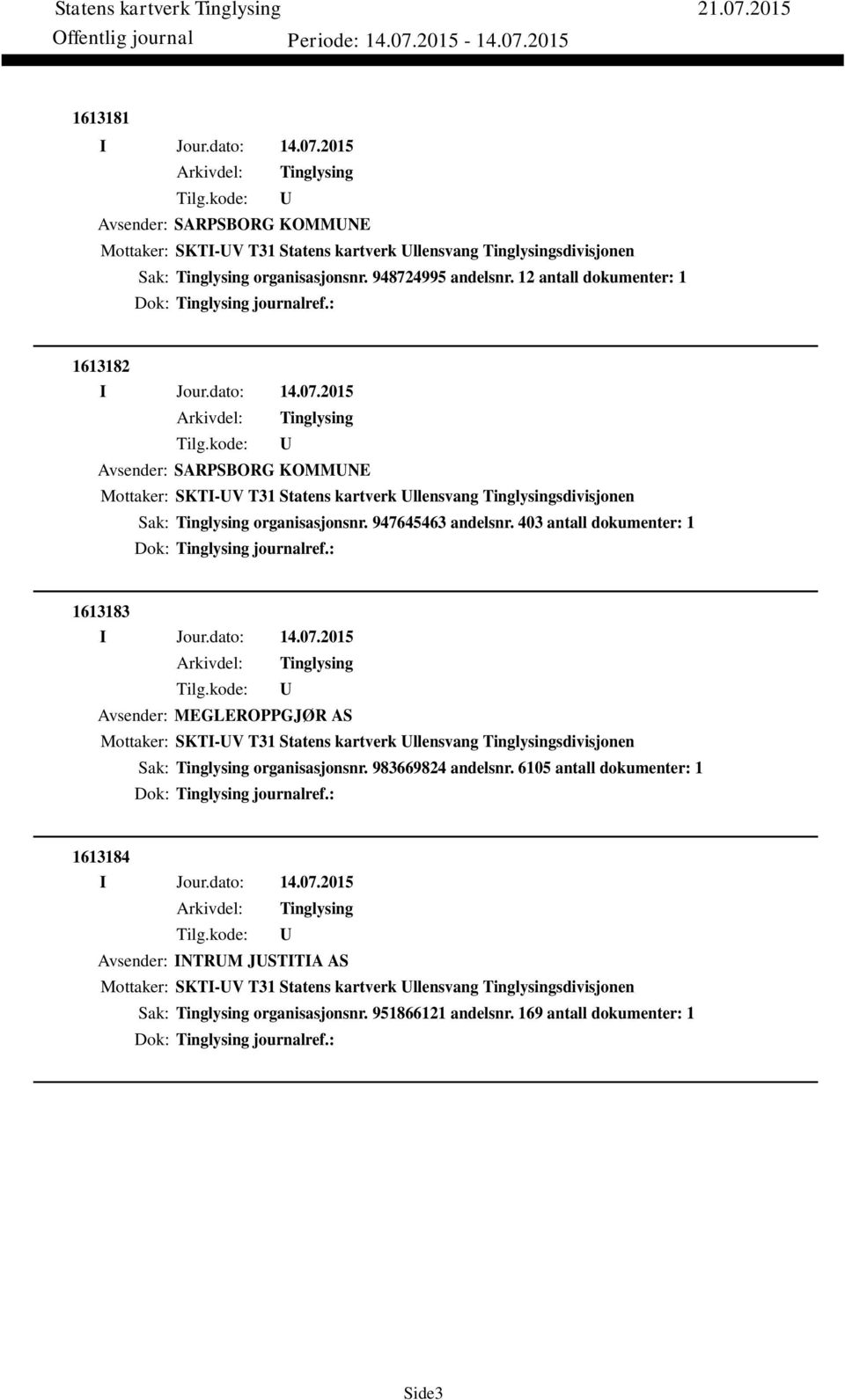 403 antall dokumenter: 1 Dok: journalref.: 1613183 Avsender: MEGLEROPPGJØR AS Mottaker: SKTI-V T31 Statens kartverk llensvang sdivisjonen Sak: organisasjonsnr. 983669824 andelsnr.