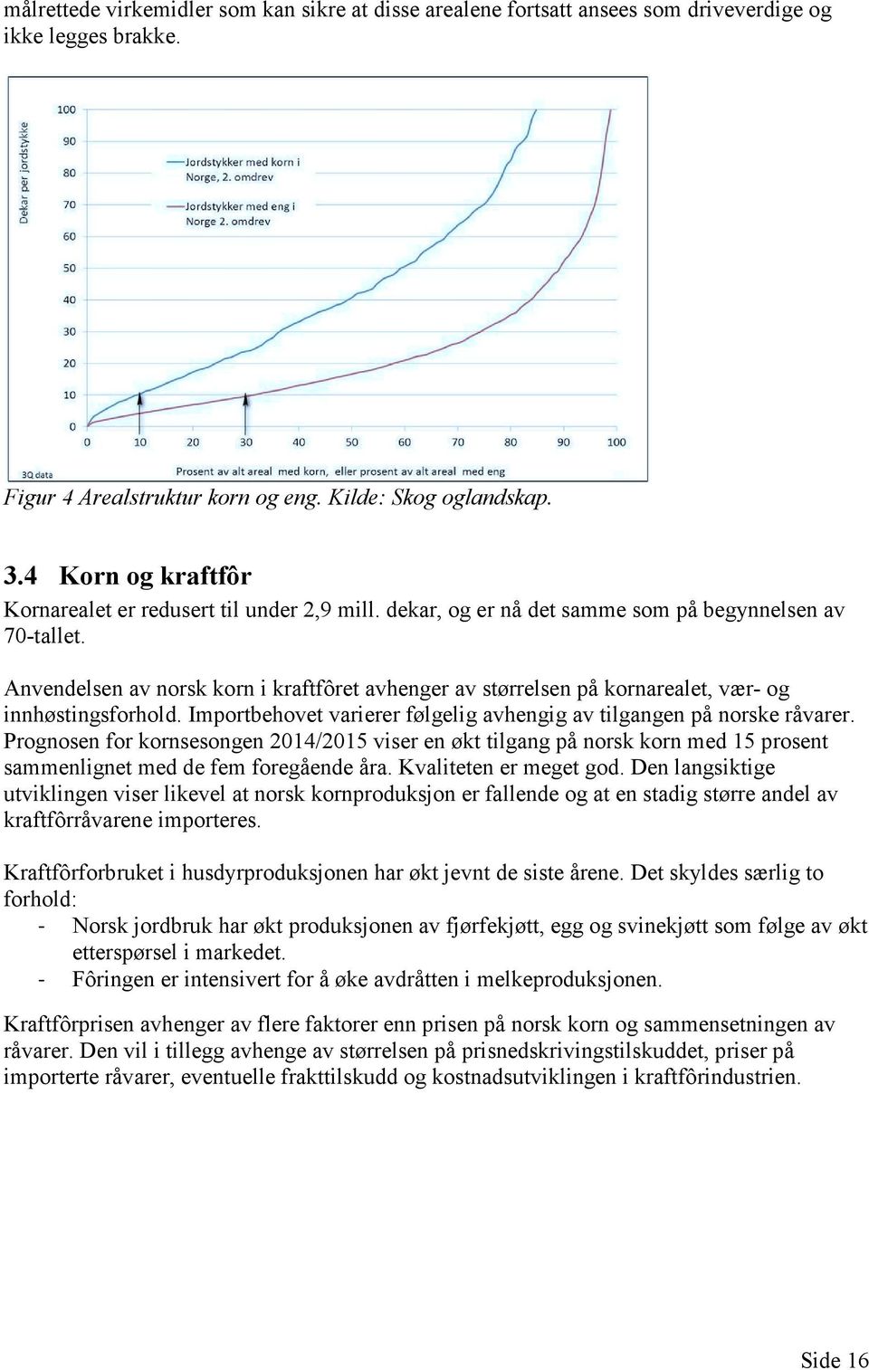 Anvendelsen av norsk korn i kraftfôret avhenger av størrelsen på kornarealet, vær- og innhøstingsforhold. Importbehovet varierer følgelig avhengig av tilgangen på norske råvarer.