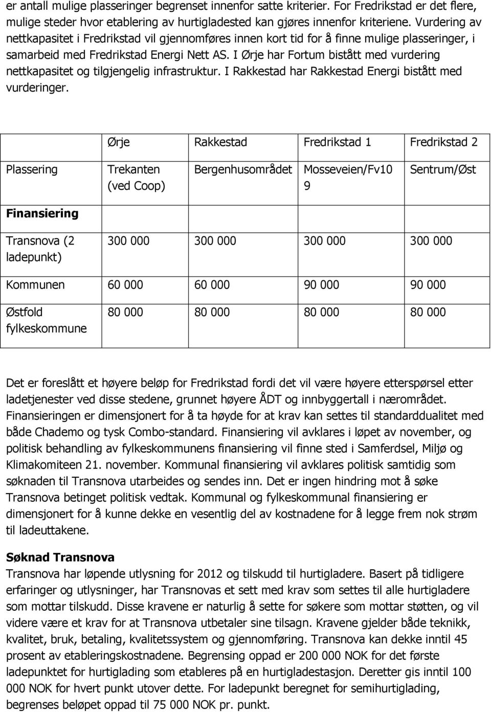 I Ørje har Fortum bistått med vurdering nettkapasitet og tilgjengelig infrastruktur. I Rakkestad har Rakkestad Energi bistått med vurderinger.