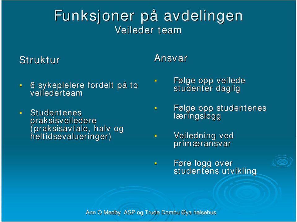 heltidsevalueringer) Ansvar Følge opp veilede studenter daglig Følge opp