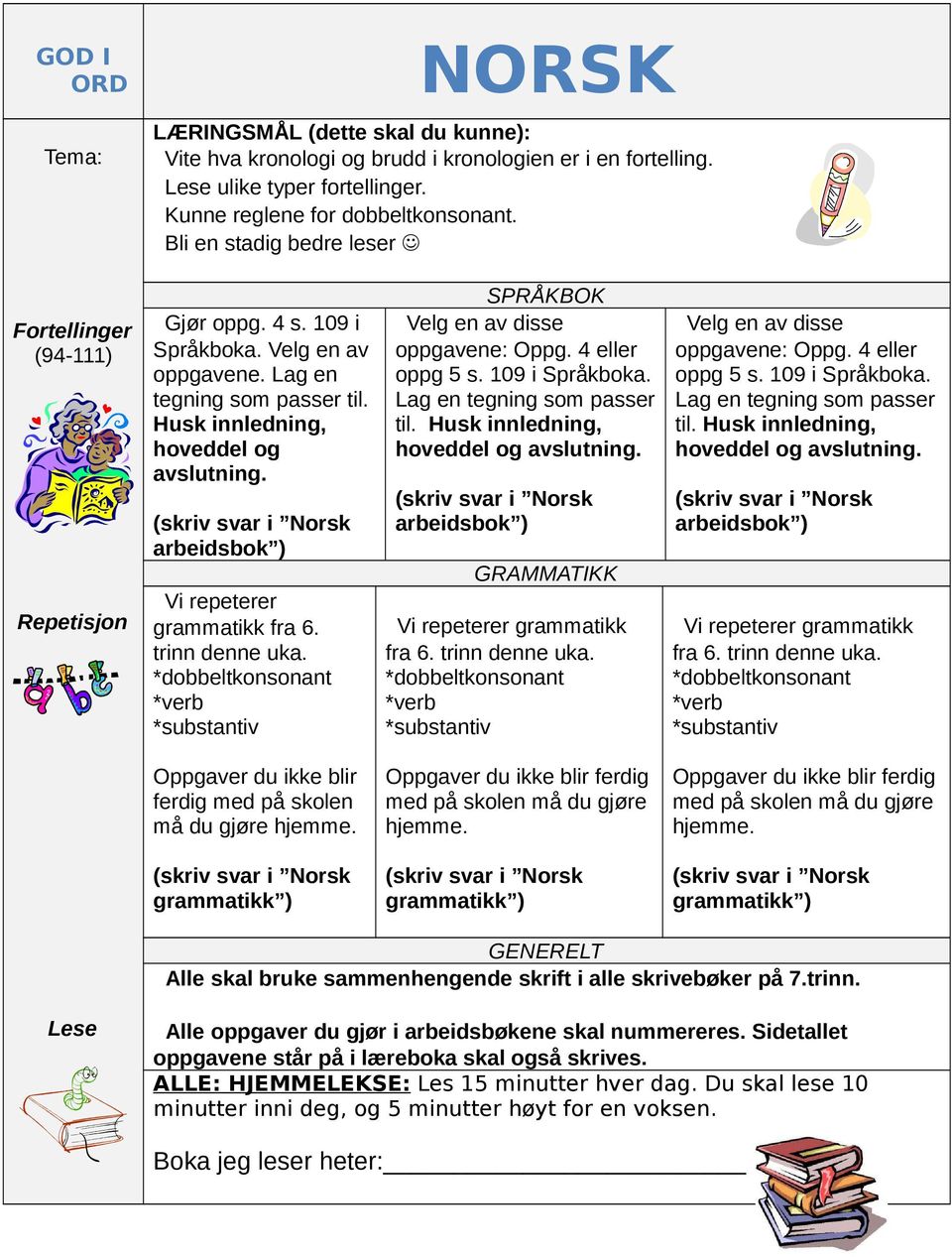 Vi repeterer grammatikk fra 6. trinn denne uka. SPRÅKBOK Velg en av disse oppgavene: Oppg. 4 eller oppg 5 s. 109 i Språkboka. Lag en tegning som passer til. Husk innledning, hoveddel og avslutning.